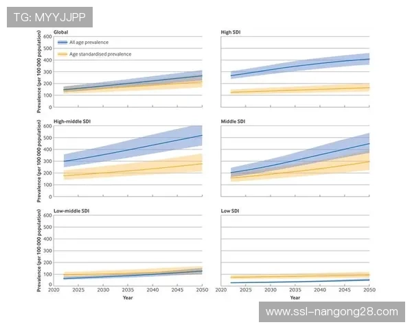 多语种智能字幕成标配,国际赛事覆盖国家数翻番