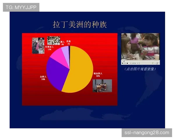 剖析NBA拉丁美洲内容中心：从单纯翻译到原创制作的根本性转变